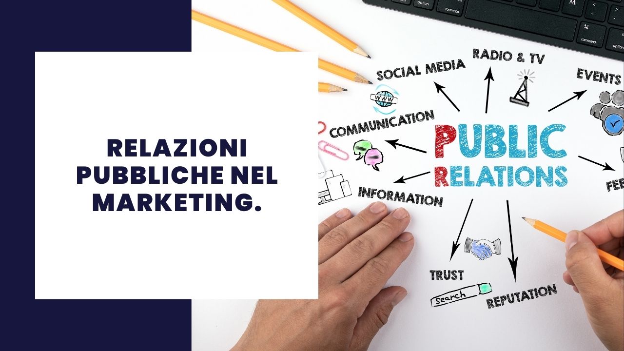 Relazioni pubbliche nel marketing.