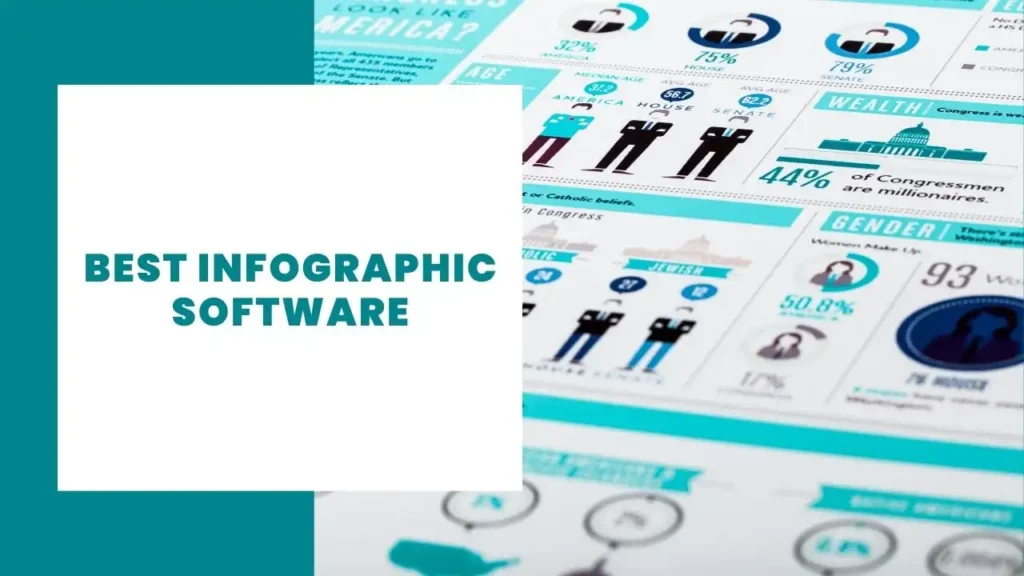 beste Infografik-Software