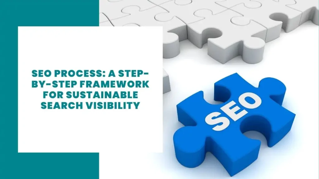 SEO Process